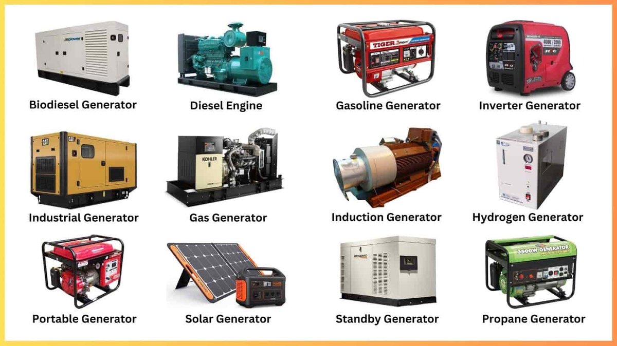 Types of Generators & Their Uses: A Comprehensive Guide to Power Solutions